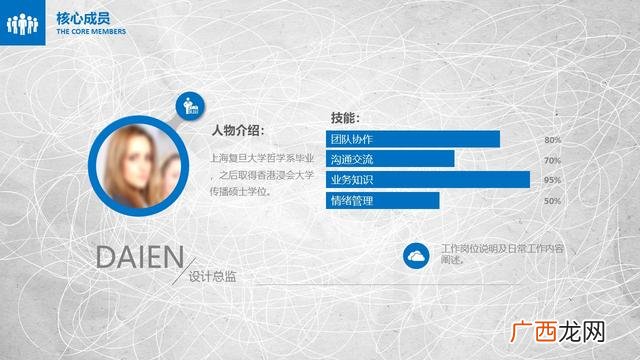 商业计划书范文word 如何写计划书格式