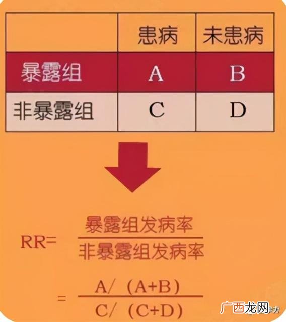课题研究假设 课题研究方法有哪些