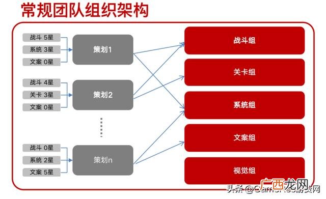 国家科技项目管理系统 项目管理知识体系指南