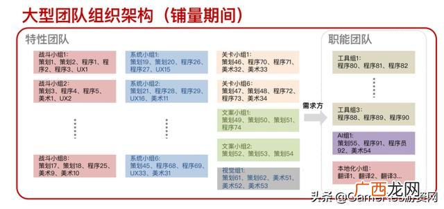 国家科技项目管理系统 项目管理知识体系指南