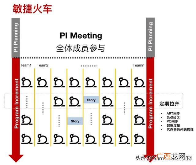 国家科技项目管理系统 项目管理知识体系指南
