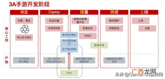 国家科技项目管理系统 项目管理知识体系指南