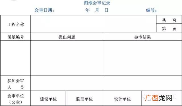 劳务项目经理需要什么条件,当项目经理需要什么条件