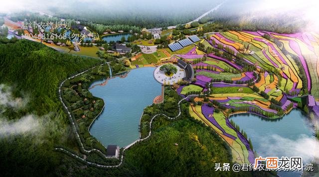 怎样写可行性分析报告,农业项目可行性报告怎样写