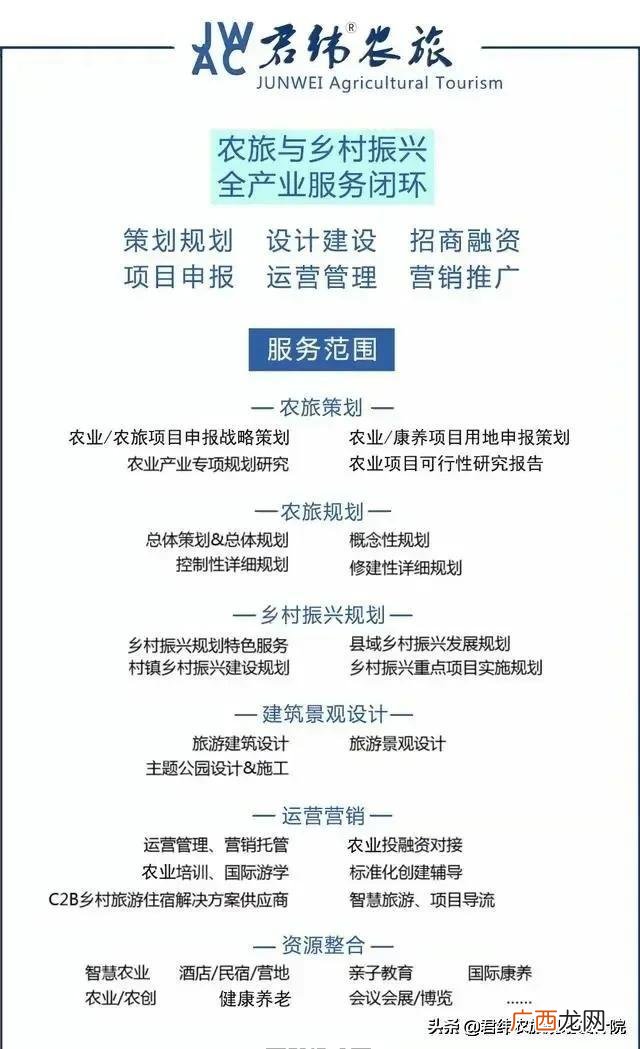 怎样写可行性分析报告,农业项目可行性报告怎样写