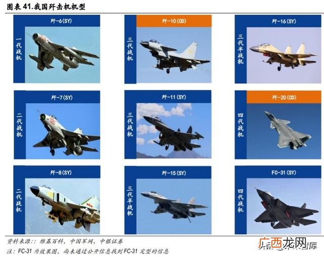 光威复材产品目录,光威复材是创业板吗