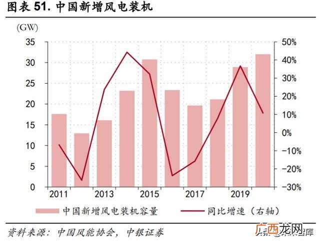 光威复材产品目录,光威复材是创业板吗
