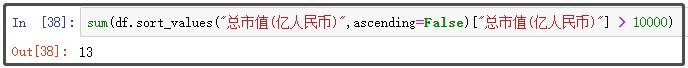 香港十大上市公司市值 上市公司市值查询