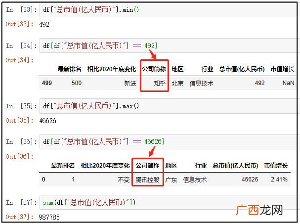 香港十大上市公司市值 上市公司市值查询