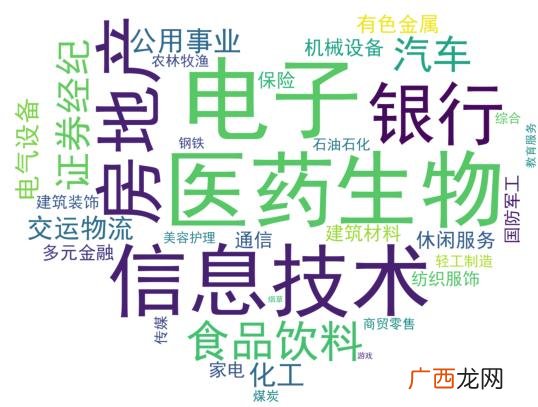 香港十大上市公司市值 上市公司市值查询