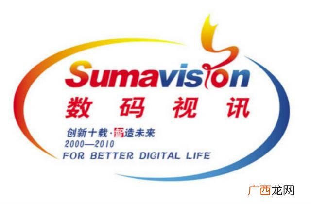 清华创业园,清华毕业创业