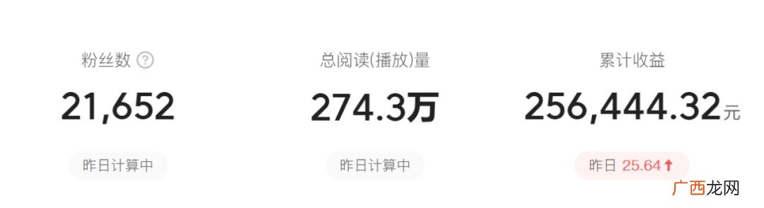 小时的表示方法,一个小时赚5000的方法