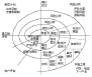 项目生命周期是 项目管理收尾工作
