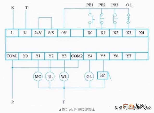 电气高级工程师怎么考 高级软件工程师证书怎么考