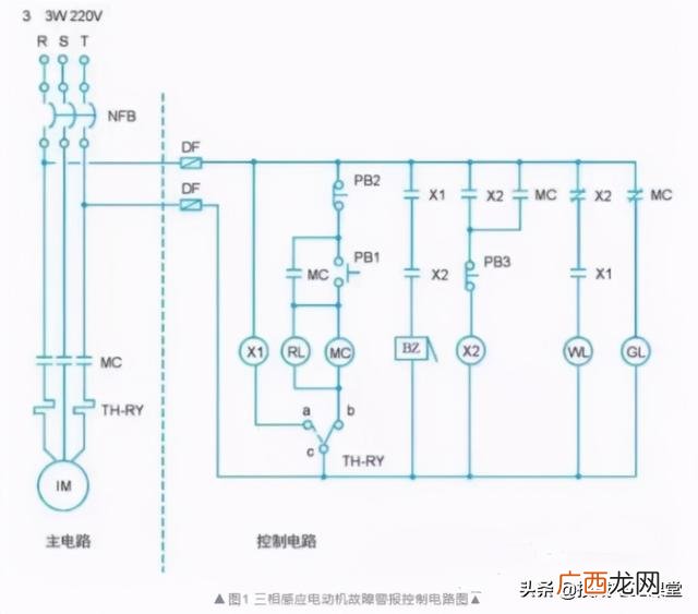 电气高级工程师怎么考 高级软件工程师证书怎么考