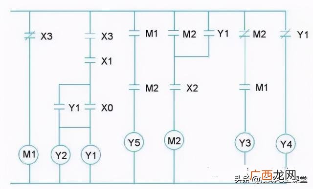电气高级工程师怎么考 高级软件工程师证书怎么考