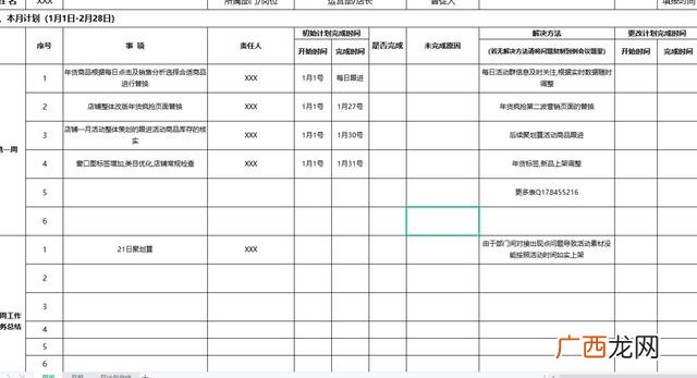 电商创业计划书 如何做电商创业项目知乎