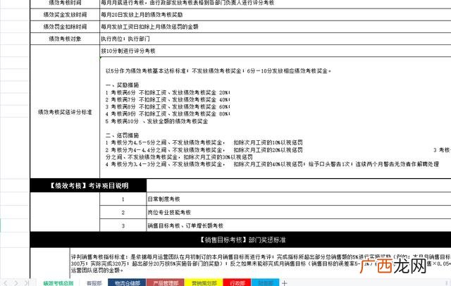 电商创业计划书 如何做电商创业项目知乎