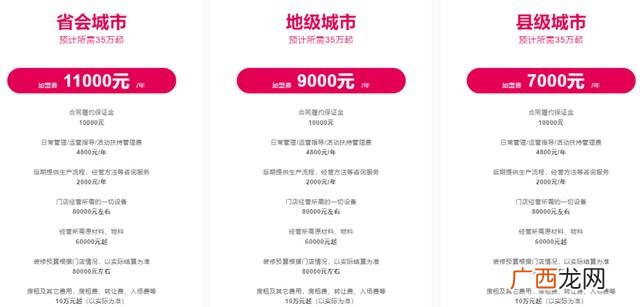 6块6一斤零食加盟店赚钱吗,答案奶茶店加盟费
