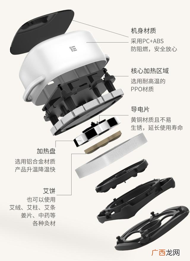 随身艾灸盒哪个牌子好,艾灸盒什么牌子的好