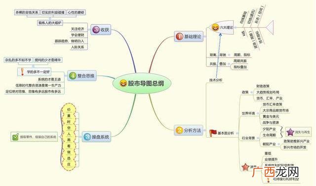 股票买多少股最划算,新手2000元可以炒股吗