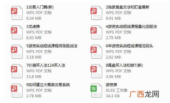 股票买多少股最划算,新手2000元可以炒股吗