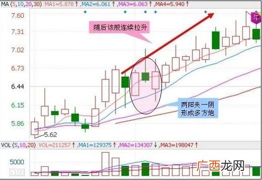 股票买多少股最划算,新手2000元可以炒股吗