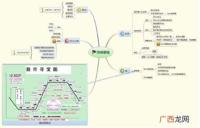 股票买多少股最划算,新手2000元可以炒股吗