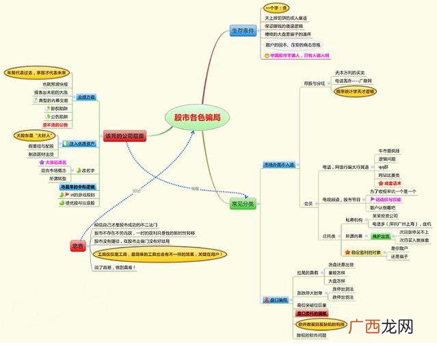 股票买多少股最划算,新手2000元可以炒股吗