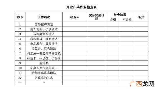 连锁店加盟费 招商加盟店