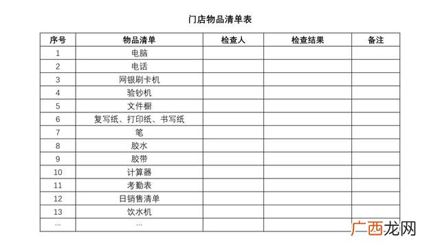 连锁店加盟费 招商加盟店