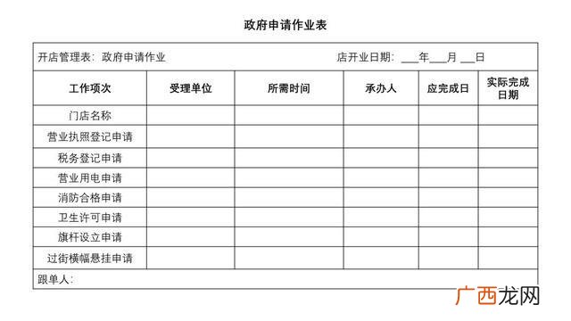 连锁店加盟费 招商加盟店