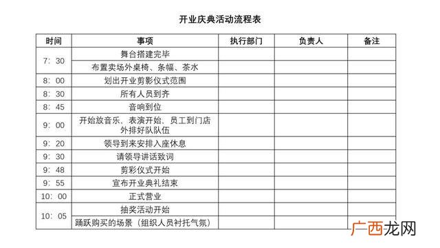 连锁店加盟费 招商加盟店