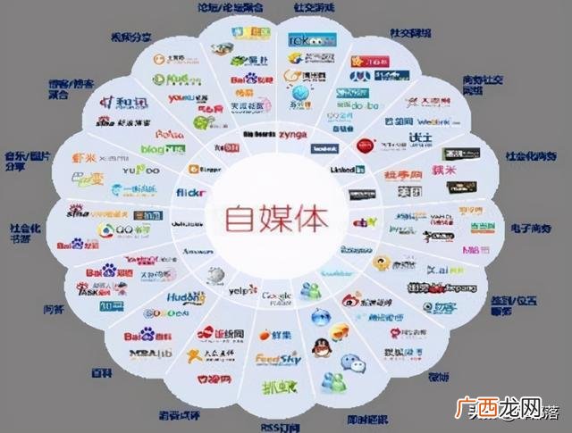 在家怎么赚钱现实点的 适合在家挣钱的加工业