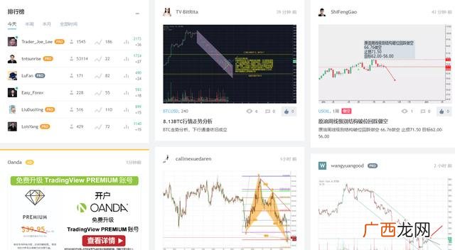 股票k线技术分析,股票知识大全书籍