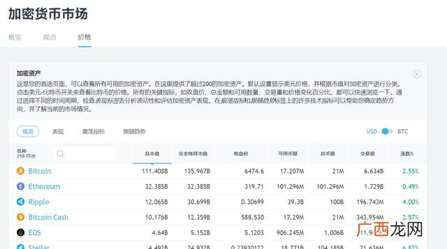 股票k线技术分析,股票知识大全书籍