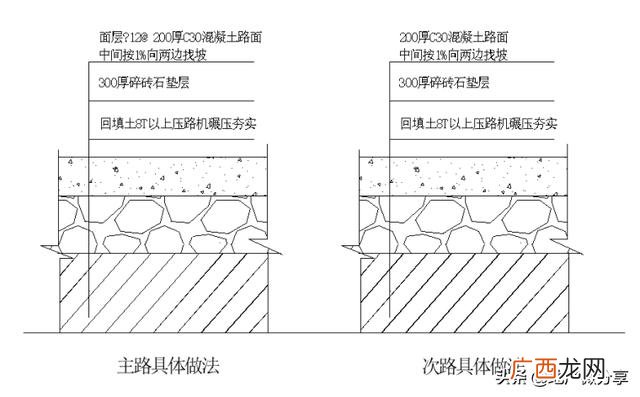 工程计划书怎么写 工程施工计划书怎么写