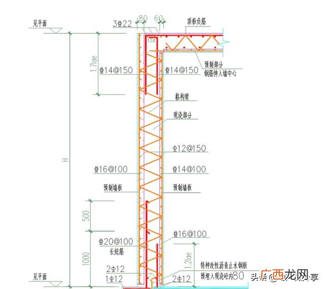 工程计划书怎么写 工程施工计划书怎么写