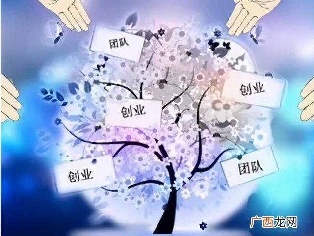 找互联网创业合伙人 创业找什么样的合伙人