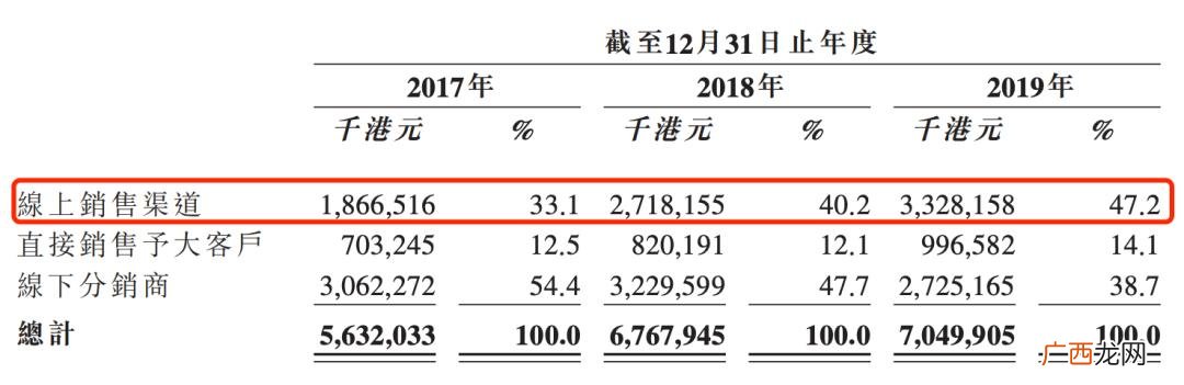 洗衣凝珠加工设备 开洗衣液厂