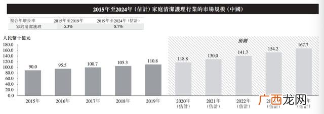 洗衣凝珠加工设备 开洗衣液厂