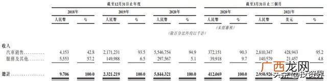 30岁男人创业做什么好,男人几岁创业最好