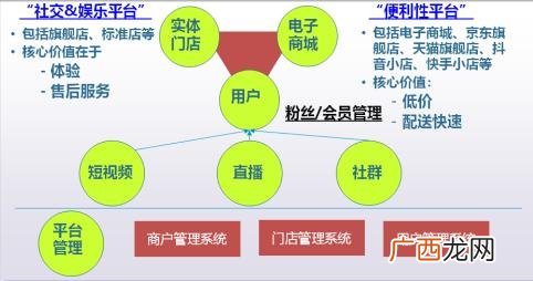 配货站加盟 秦皇岛物流配货站加盟