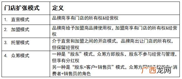 配货站加盟 秦皇岛物流配货站加盟