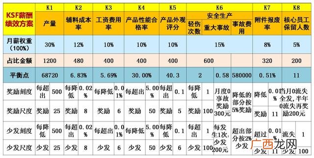 母婴店需解决的问题 母婴店常见问题及处理方法