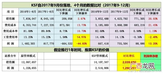 母婴店需解决的问题 母婴店常见问题及处理方法