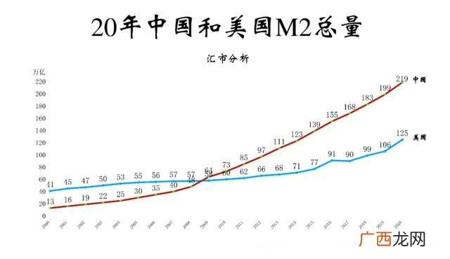 重生之能源大鳄,重生投资大佬