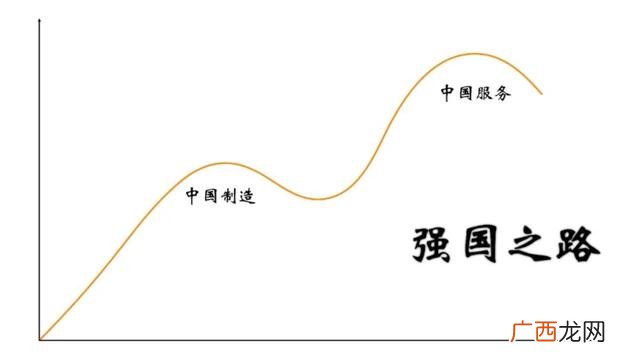 重生之能源大鳄,重生投资大佬