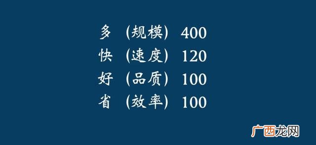 重生之能源大鳄,重生投资大佬
