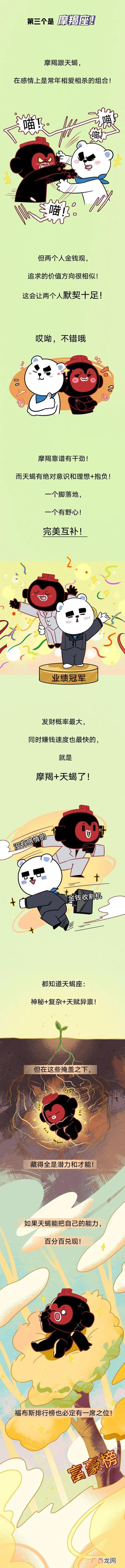 狮子座和天蝎座合伙创业,摩羯座与天蝎座合作创业